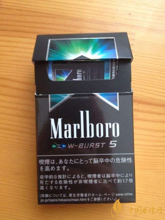 外煙有哪些？最好抽的外煙排行