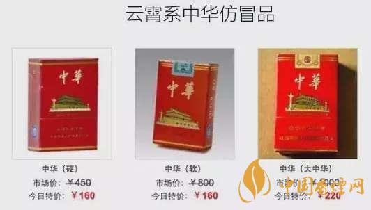 云霄香煙是什么意思？中國(guó)最大的假煙基地介紹