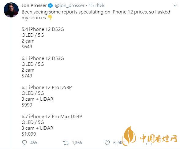 蘋(píng)果12顏色有幾種？蘋(píng)果12顏色及圖片