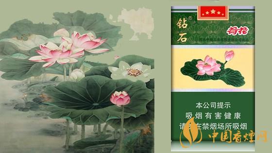 2020荷花細(xì)支煙多少錢一包？2020荷花細(xì)支煙價格表和圖片