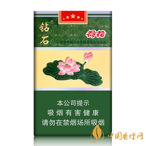 2020荷花細(xì)支煙多少錢一包？2020荷花細(xì)支煙價格表和圖片