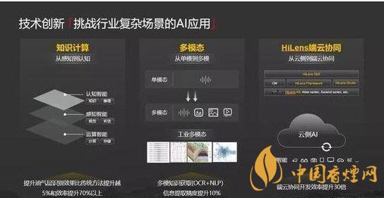 華為ModelArts3.0是什么？ModelArts3.0提供什么服務？