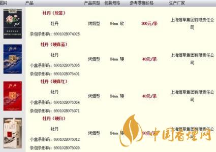 牡丹藍(lán)中支小盒多少錢？牡丹香煙價(jià)格表2020最新
