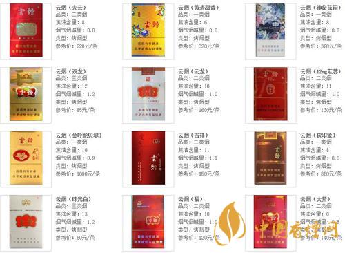 云煙軟珍品價(jià)格多少？云煙香煙價(jià)格表圖及價(jià)目2020