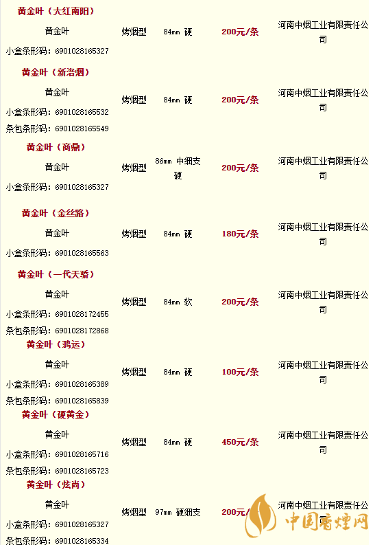 2020黃金葉香煙價格多少錢？2020黃金葉香煙價格大全一覽表最新