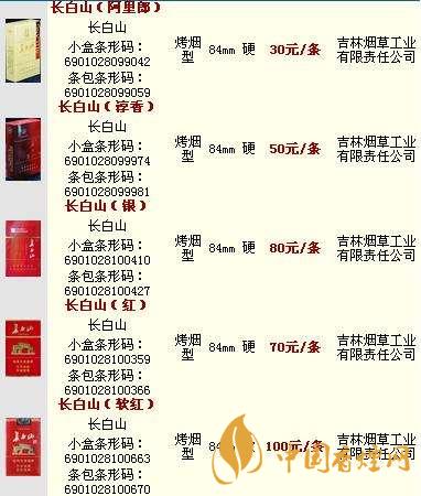長白山桂花硬盒香煙價(jià)格2020 長白山香煙小盒價(jià)格2020