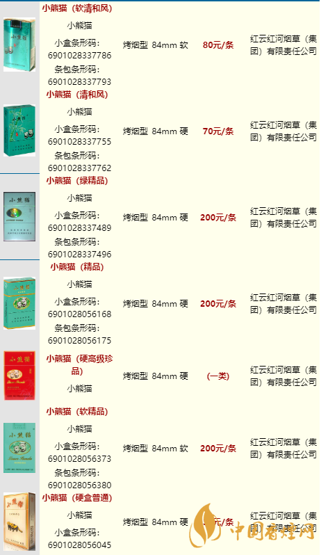 小熊貓家園16支裝的多少一條？小熊貓香煙價格表2020
