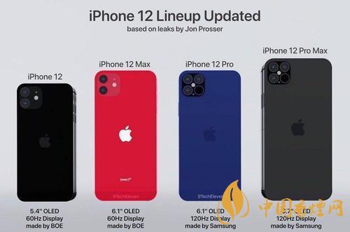 iphone12mini有沒有5g？iPhone12系列5G版有哪些？
