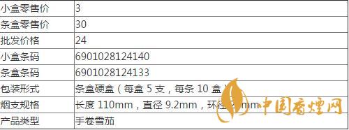 黃山松香煙價(jià)格表圖 黃山松香煙價(jià)格查詢(xún)