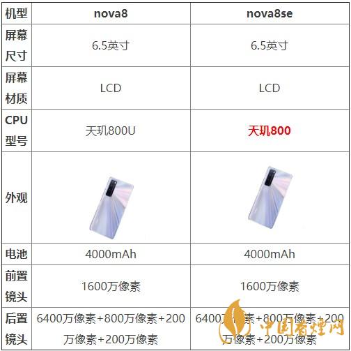 nova8和nova8se哪個好？兩款手機參數(shù)對比