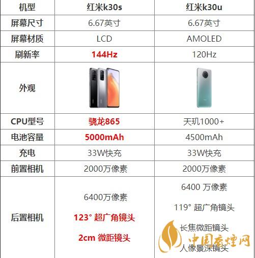 紅米k30s和k30u對比測評 哪款手機(jī)更好？