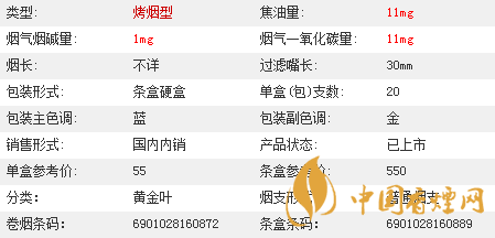 黃金葉茗仕之風多少錢一條？黃金葉茗仕之風價格大全2020