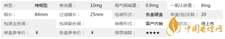 雙喜國喜天下硬盒香煙多少錢？雙喜國喜天下硬盒香煙價格2020