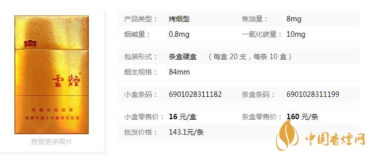 云煙金福8mg價(jià)格多少？云煙金福8mg小盒價(jià)格2020