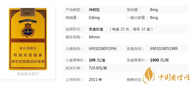 云煙軟大重九多少錢一包？云煙軟大重九小盒價格2020