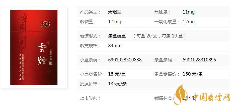 云煙吉祥香煙多少錢(qián)？云煙吉祥多少錢(qián)一包2020小盒價(jià)格