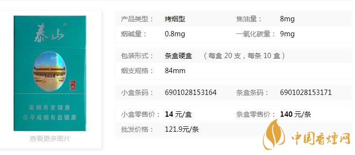 泰山綠孔府多少錢一盒2020？泰山綠孔府價(jià)格查詢大全2020