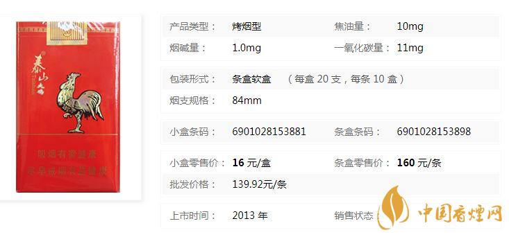 泰山大雞香煙多少錢(qián)一包？泰山大雞價(jià)格及參數(shù)一覽2020