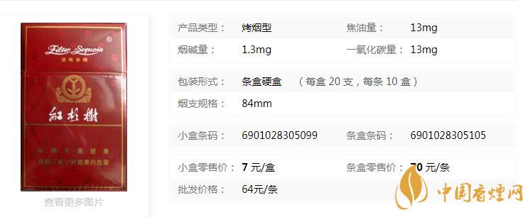 紅杉樹精品香煙多少錢？紅杉樹精品香煙價(jià)格一覽