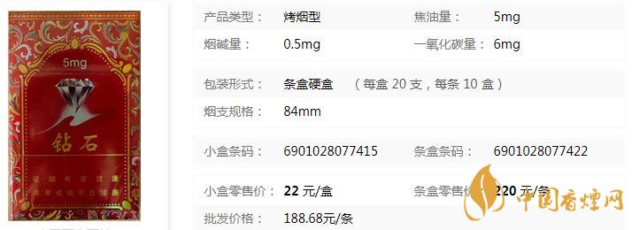 鉆石吉祥5mg多少錢(qián)一盒 鉆石吉祥香煙價(jià)格表一覽