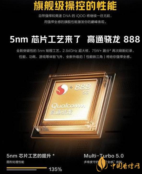 iQOO7和紅魔6哪款更值得入手-手機(jī)參數(shù)詳細(xì)對(duì)比測評(píng)