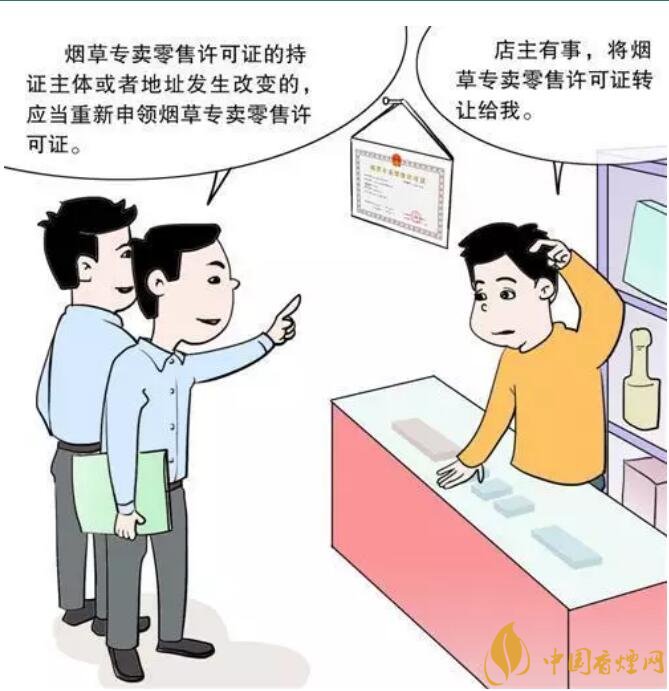 煙草專賣零售許可證可以轉讓嗎，不能