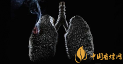戒煙的方法 戒煙后反復吸煙的危害！